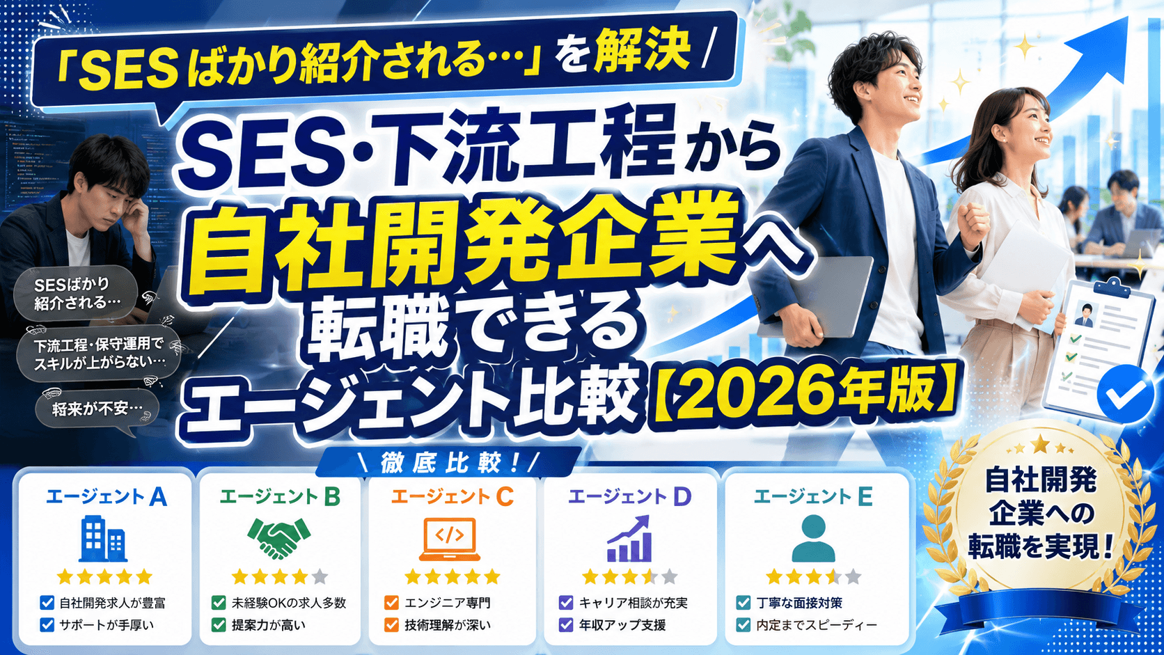 SESから自社開発企業への転職を支援するIT専門エージェント「ユニゾンキャリア」の比較・解説記事のサムネイル画像。パソコンの前で転職活動をするエンジニアのイメージ。