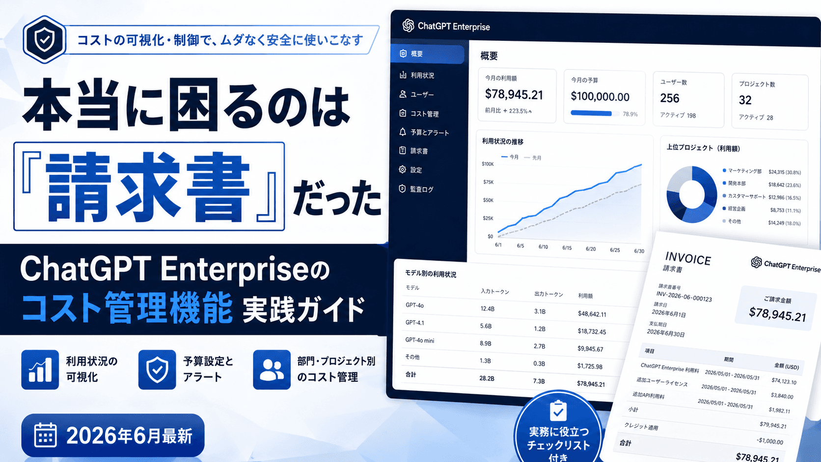 生成AI、導入後に本当に困るのは「請求書」だった——ChatGPT Enterpriseのコスト管理機能を使いこなす実践ガイド【2026年6月最新】